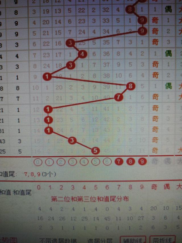 二四六香港资料期期准千附三险阻,数据支持设计计划_Premium41.144