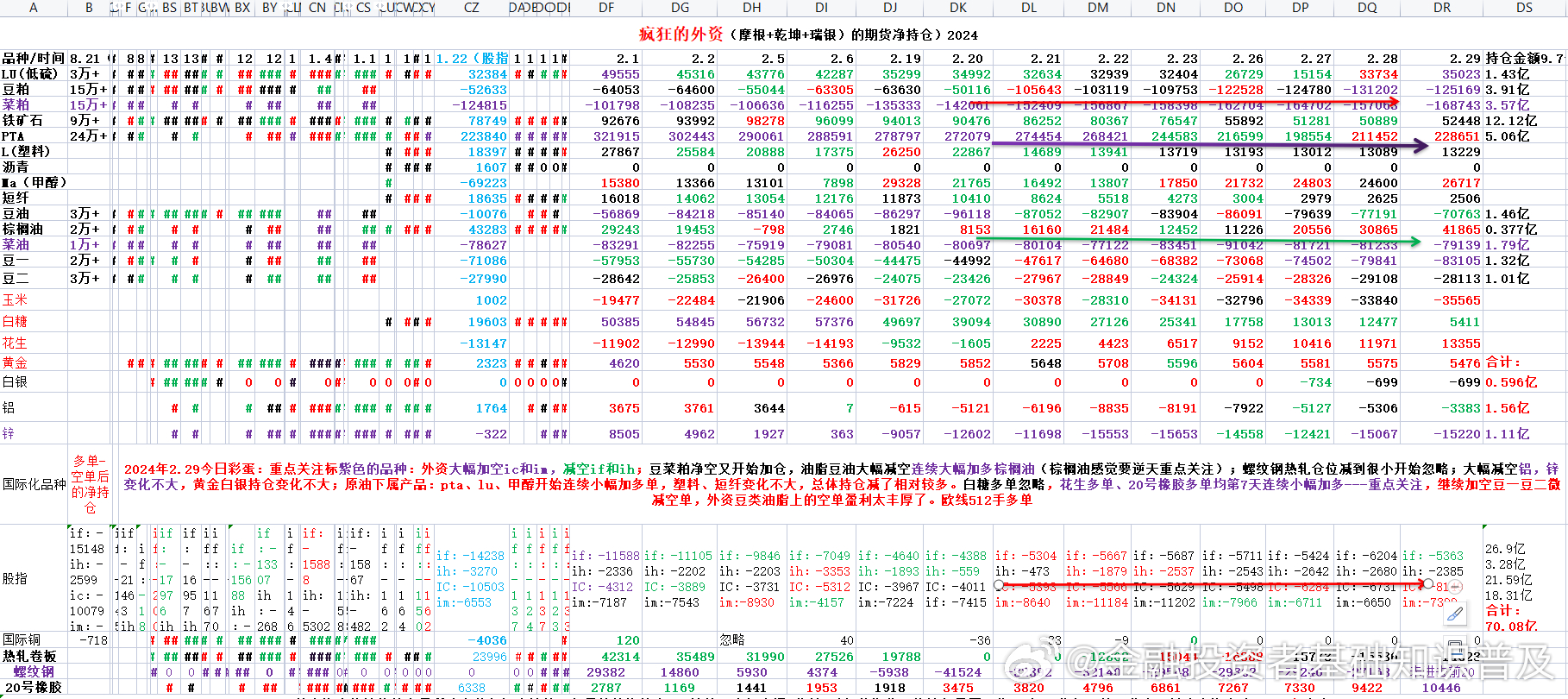 2024澳门天天开好彩大全53期,经济方案解析_Advanced85.512