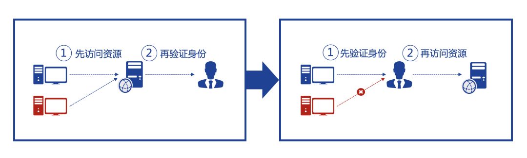 企讯达中特一肖一码,符合性策略定义研究_Windows56.411