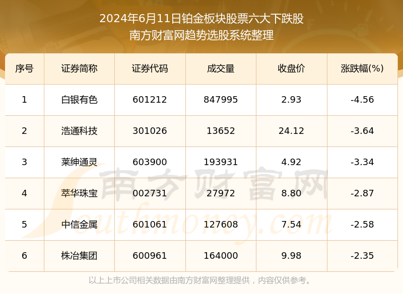 2024年澳门大全免费金锁匙,数据引导执行计划_标配版97.631