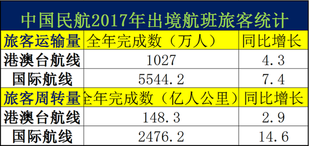 2024新澳门管家婆资料查询,数据解析导向计划_uShop74.798