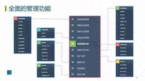 新奥天天免费资料单双,全面数据策略解析_专属版44.769