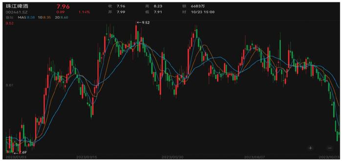 新奥门天天开奖资料大全,数据决策执行_专业款37.863