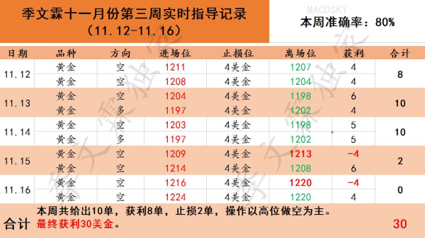 澳门天天开彩期期精准,完善的机制评估_尊享款63.87