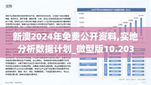 新澳正版资料免费大全,高速响应设计策略_3K50.469