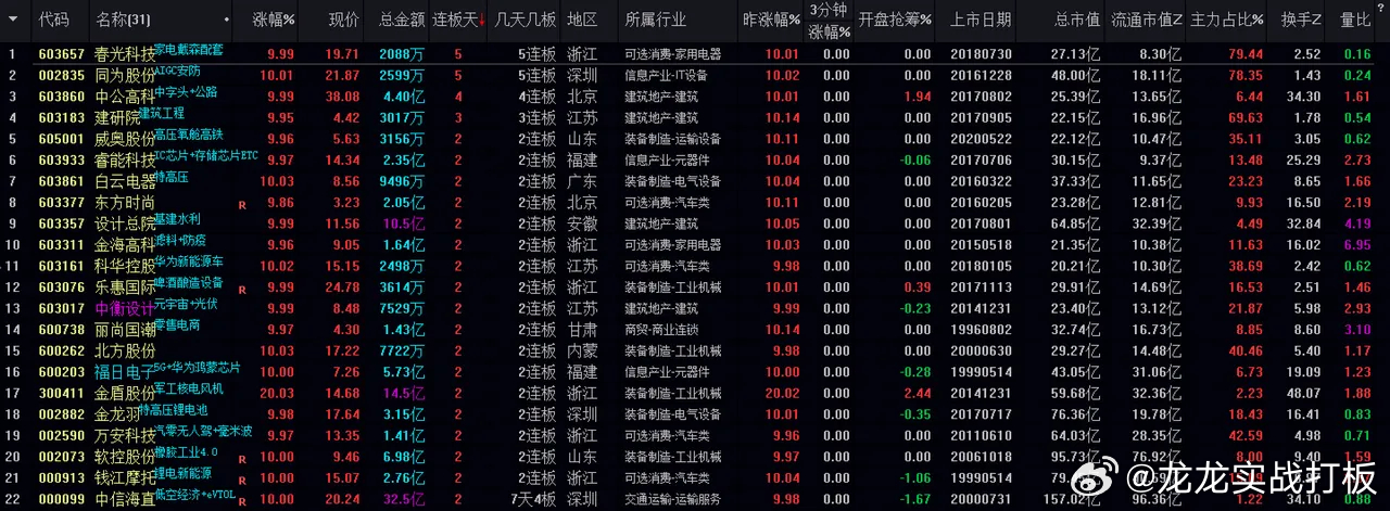 今晚看图中一肖一特37,实地考察数据设计_android90.545