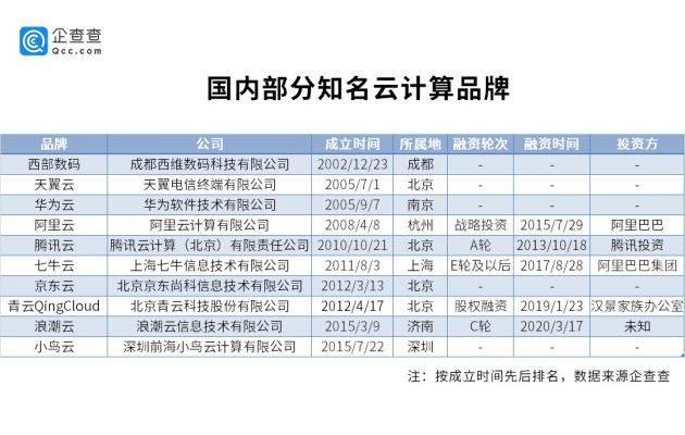 揭秘提升2024一码一肖,100%精准,数据设计支持计划_尊贵款56.781