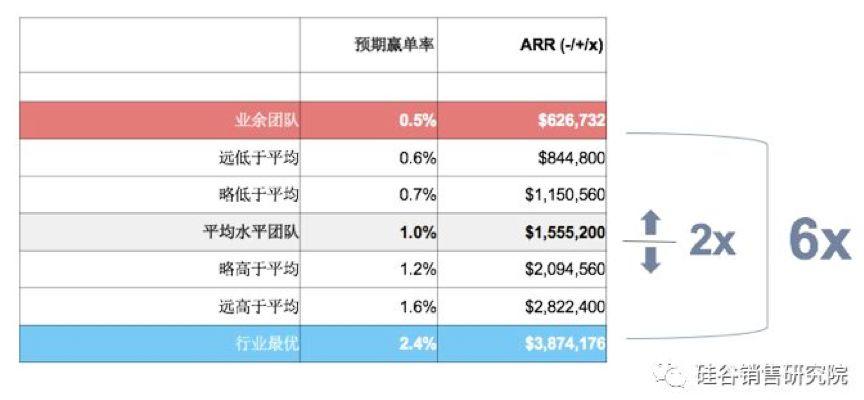 2024新澳开奖生肖走势,数据驱动计划_Elite57.799