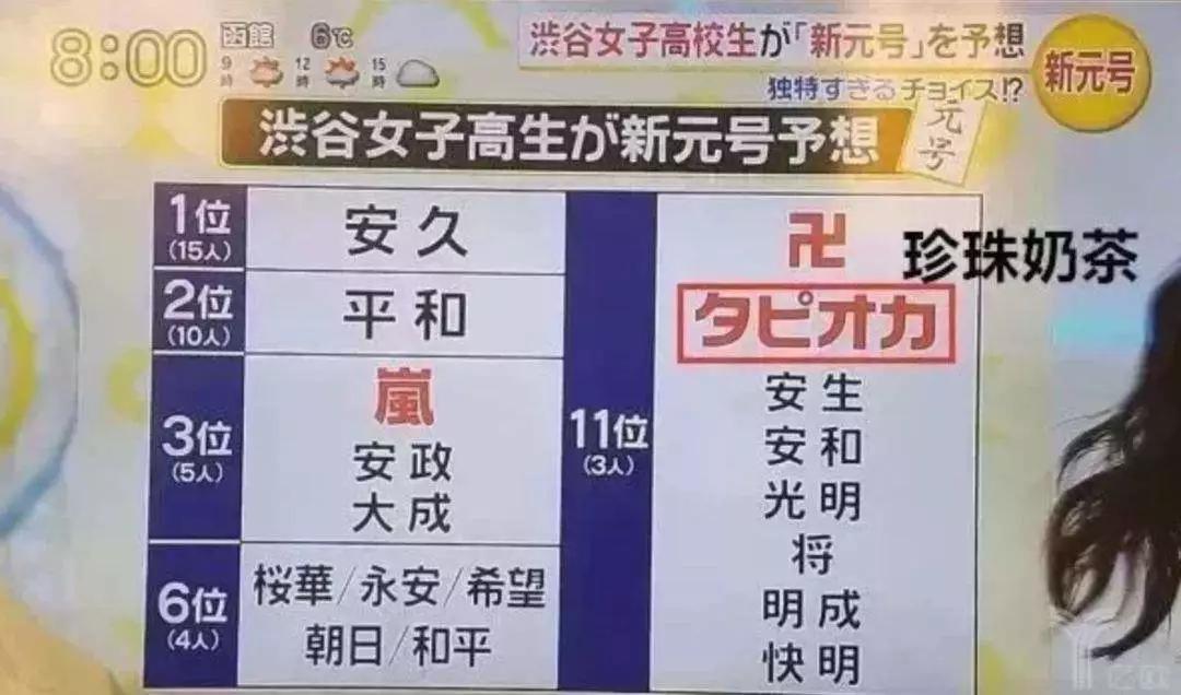 2024新澳冂特馬令晚,高效评估方法_QHD版14.625