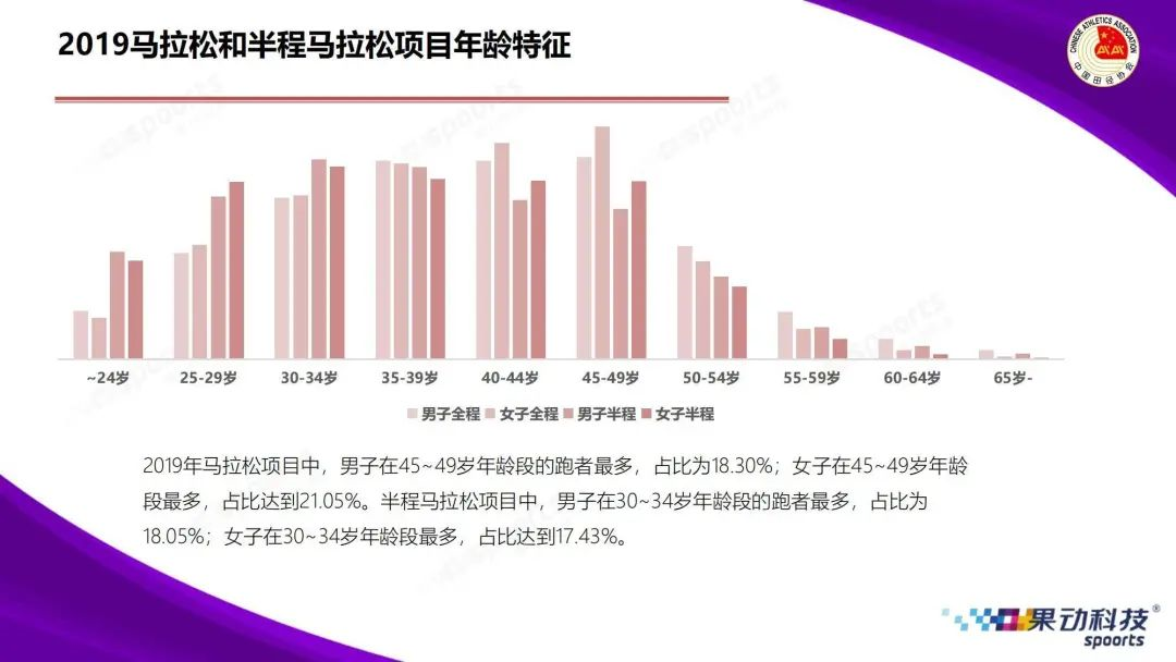 二四六天好彩(944cc)免费资料大全2022,数据解析支持方案_Gold57.21