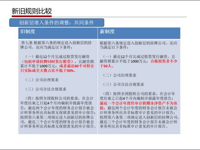 2024年新澳精准正版资料免费,决策资料解释落实_模拟版17.660