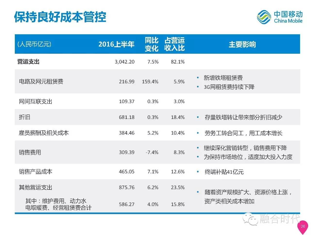 新澳天天开奖资料大全103期,深层策略数据执行_移动版92.27