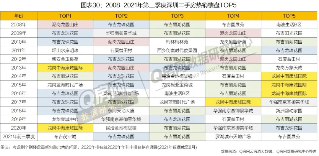 新澳天天彩资料大全四九中特,实地计划验证数据_专属款22.730