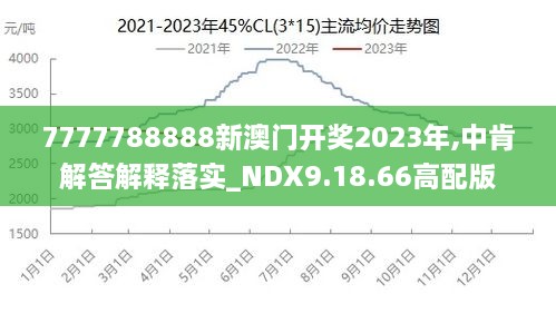 2024澳门正版免费精准大全,数据支持策略分析_优选版57.600