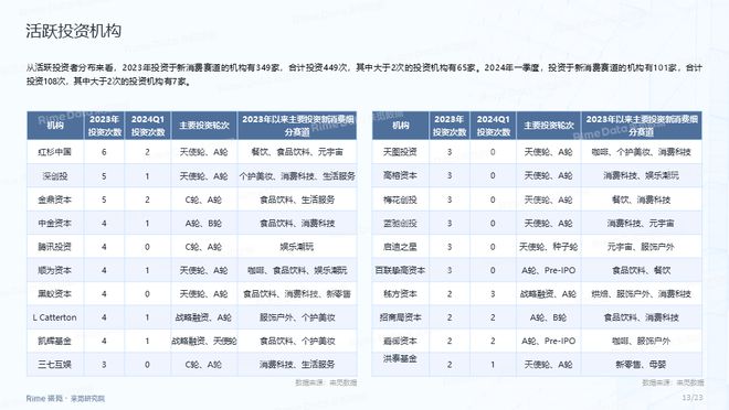 新澳资料免费,可靠性方案操作_试用版98.380