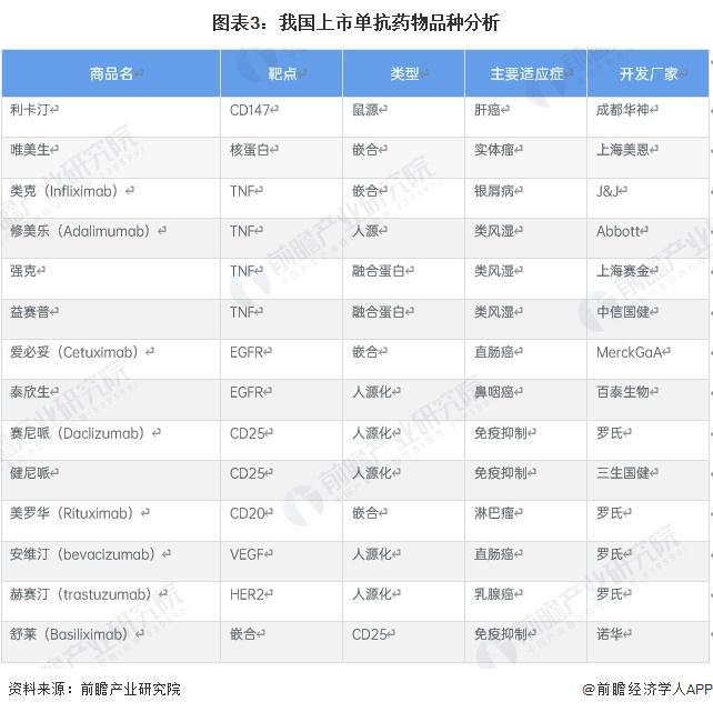 一码一肖一特一中2024,现状分析说明_粉丝版60.996