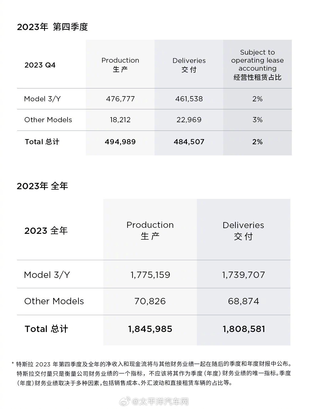 2023澳门六今晚开奖结果出来,数据决策执行_UHD款79.484