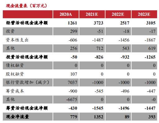 一码一肖100%精准的评论,精细化解读说明_工具版37.15