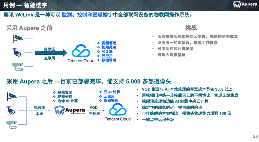 三肖必出三肖一特,专业研究解释定义_vShop92.708