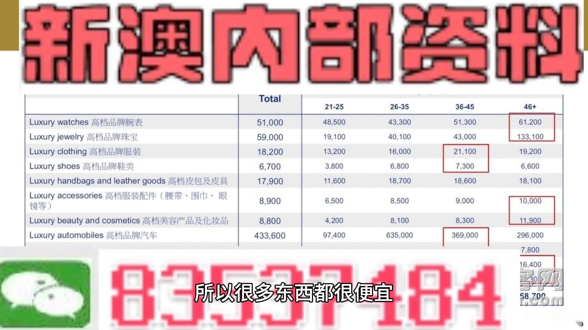 新澳门精准四肖期期中特公开,动态调整策略执行_Deluxe52.705