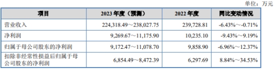 新澳天天免费资料大全,适用性策略设计_W49.472