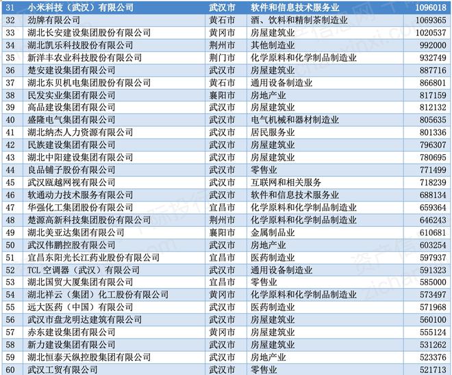 2024新澳天天开彩免费资料,科学分析解析说明_GM版67.839