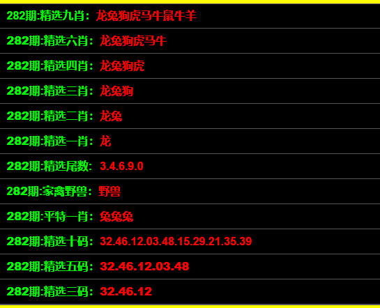 最准一码一肖100%精准老钱庄揭秘,创新方案设计_户外版57.744