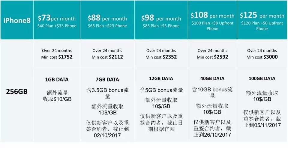 2024新澳最准确资料,高效计划设计_Plus98.601