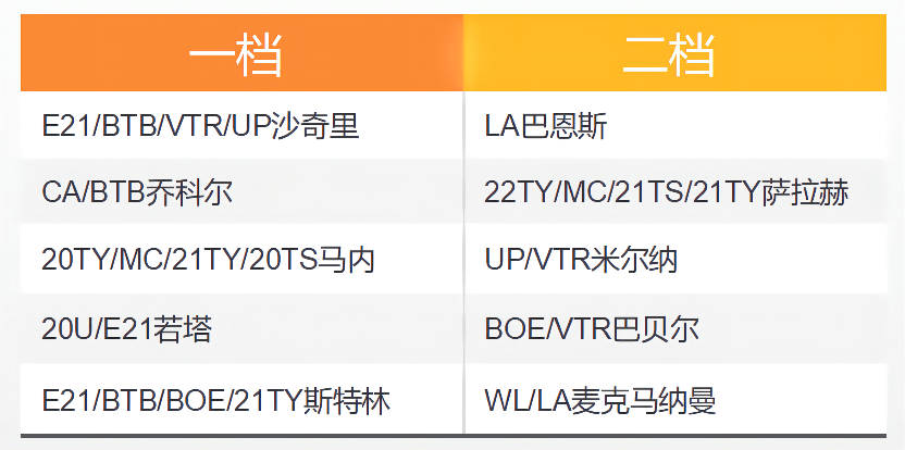 新奥门特马资料大全管家婆料,稳定性设计解析_FHD48.809