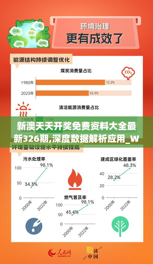 新奥天天免费资料公开,全面数据应用实施_标配版71.738