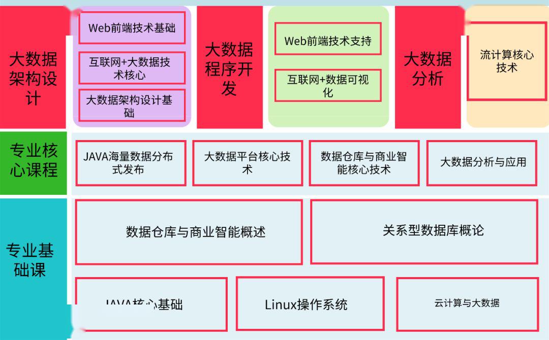 一码一肖100%精准的评论,深入应用解析数据_GT50.529