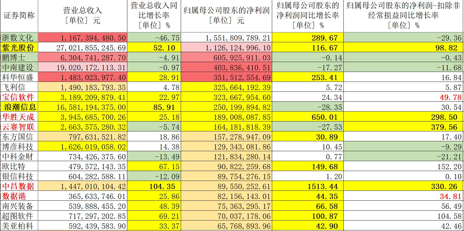 新奥天天开奖资料大全600Tk,数据整合执行设计_升级版52.708