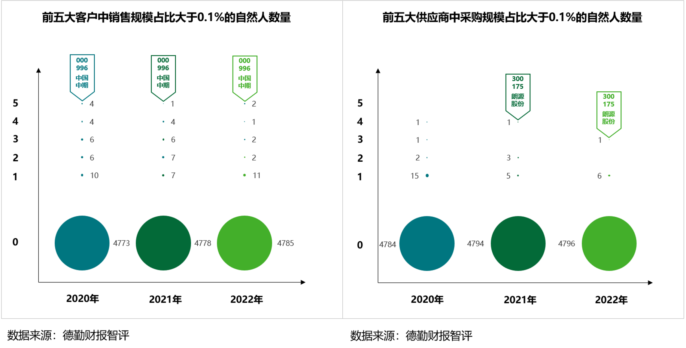 澳门三期三肖凤凰,深入数据策略设计_LT16.162