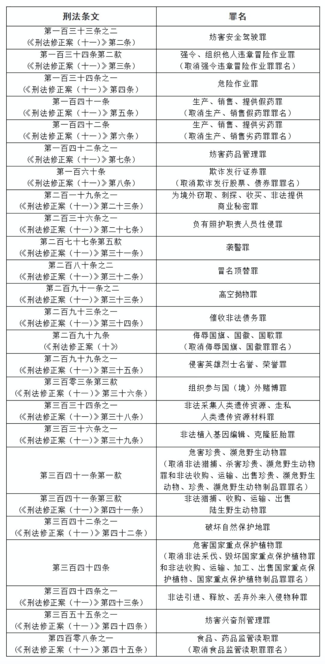 三肖三码,经典解释定义_经典款43.132