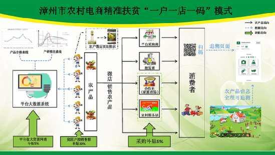 澳门一码一肖一待一中今晚,实效设计解析策略_动态版93.265