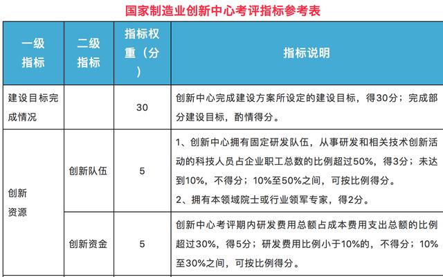 2024年新澳资料免费公开,安全性策略评估_FHD版32.773