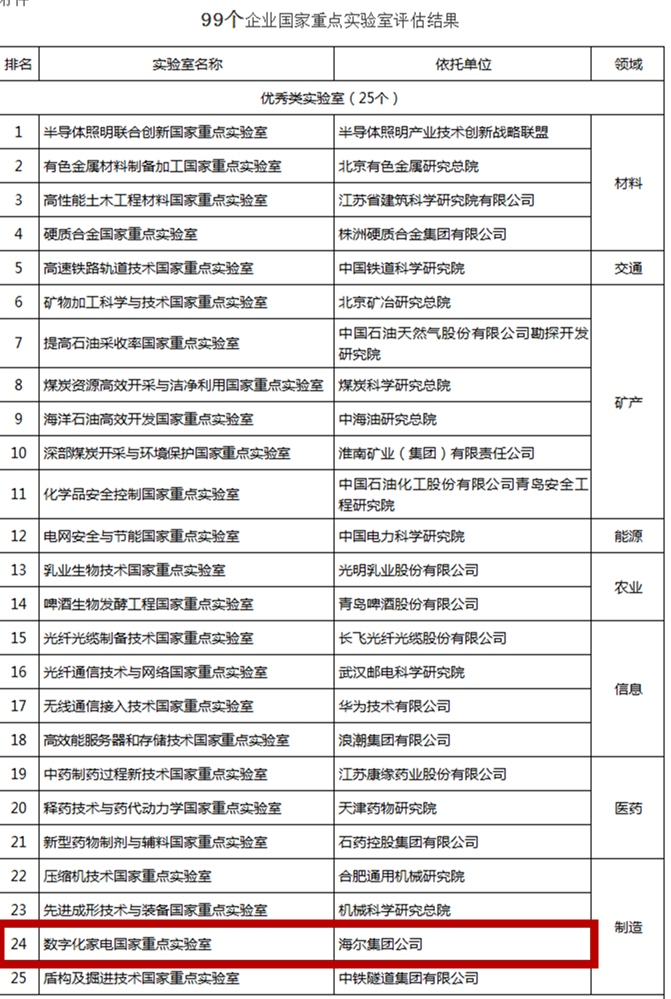 新澳精准资料免费提供,科技术语评估说明_36069.960