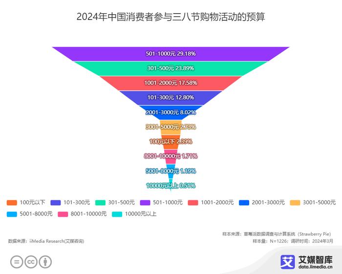 新澳天天精准资料大全,深层策略执行数据_YE版62.714