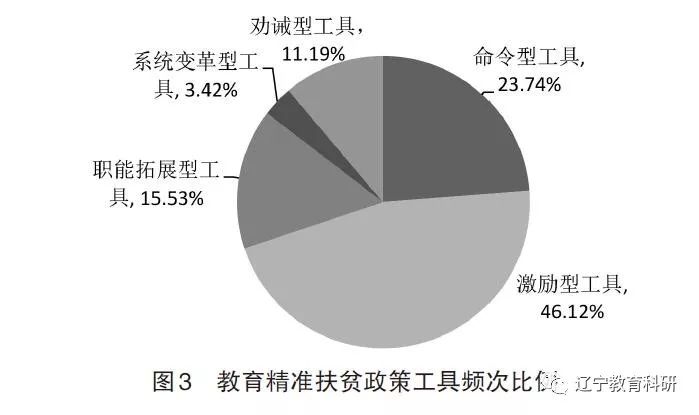 中概股打最准一肖,战略优化方案_超级版64.291