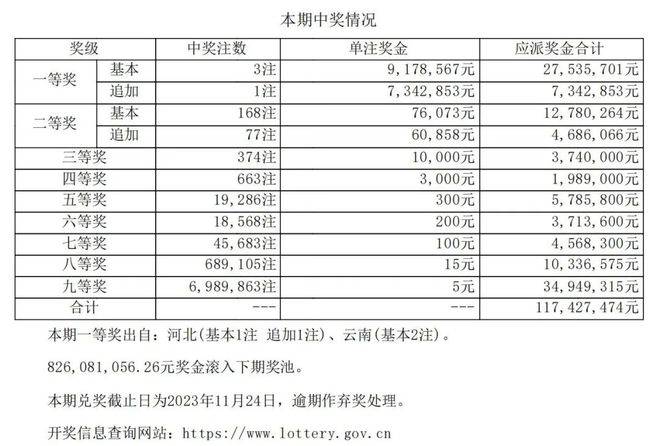 122678查一肖一码,最佳实践策略实施_FHD75.423