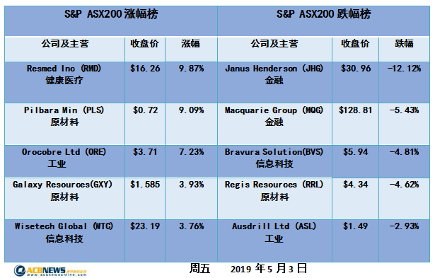 新澳今天最新资料2024,灵活解析实施_领航版24.632