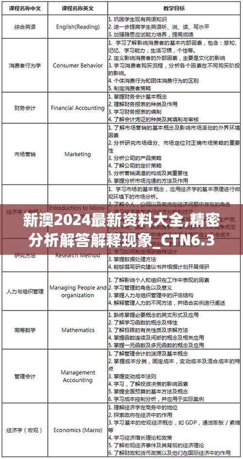 2024新澳大众网精选资料免费提供,系统分析解释定义_tool78.855