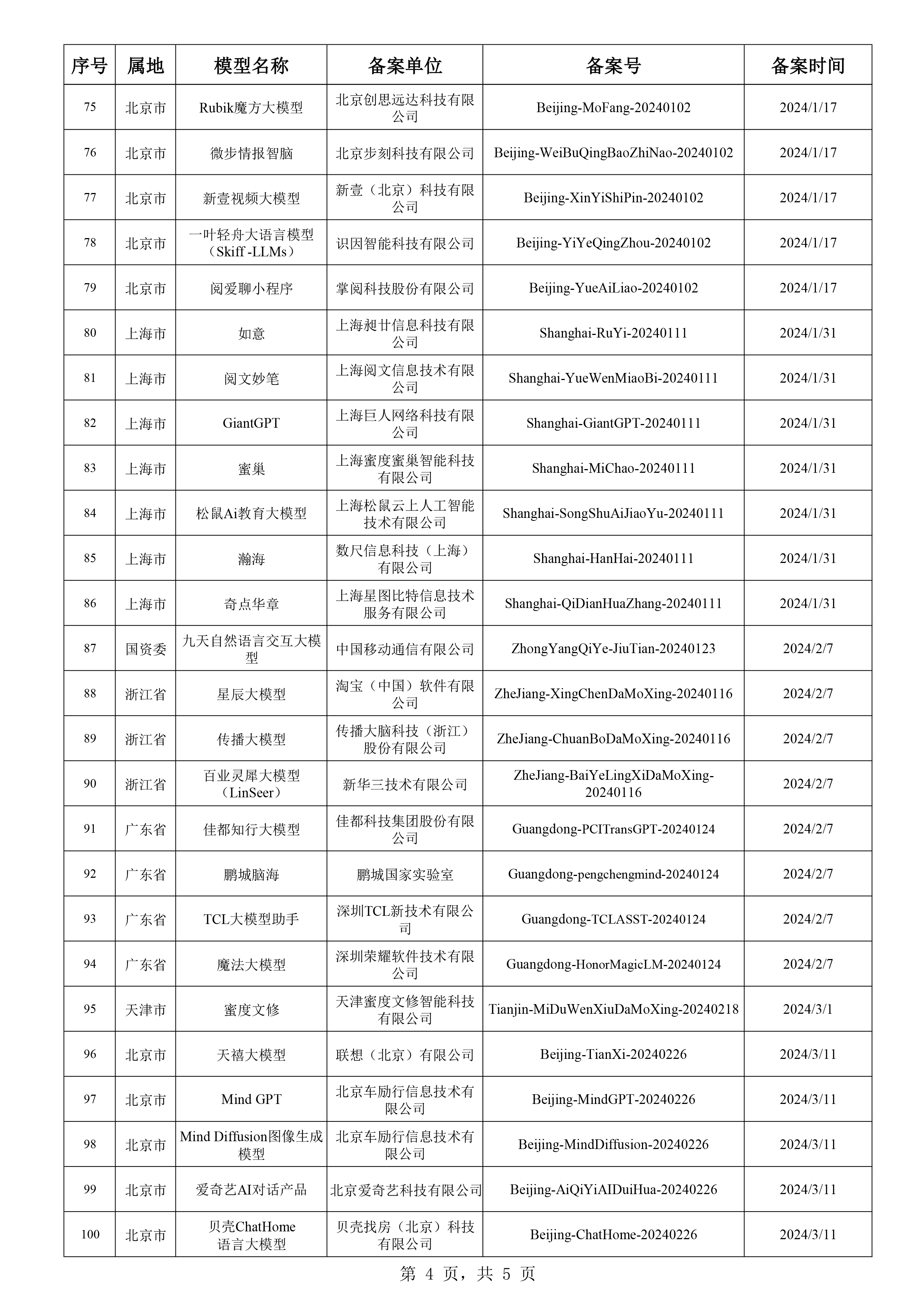 新澳精准资料期期中三码,快速解答执行方案_复刻版44.630