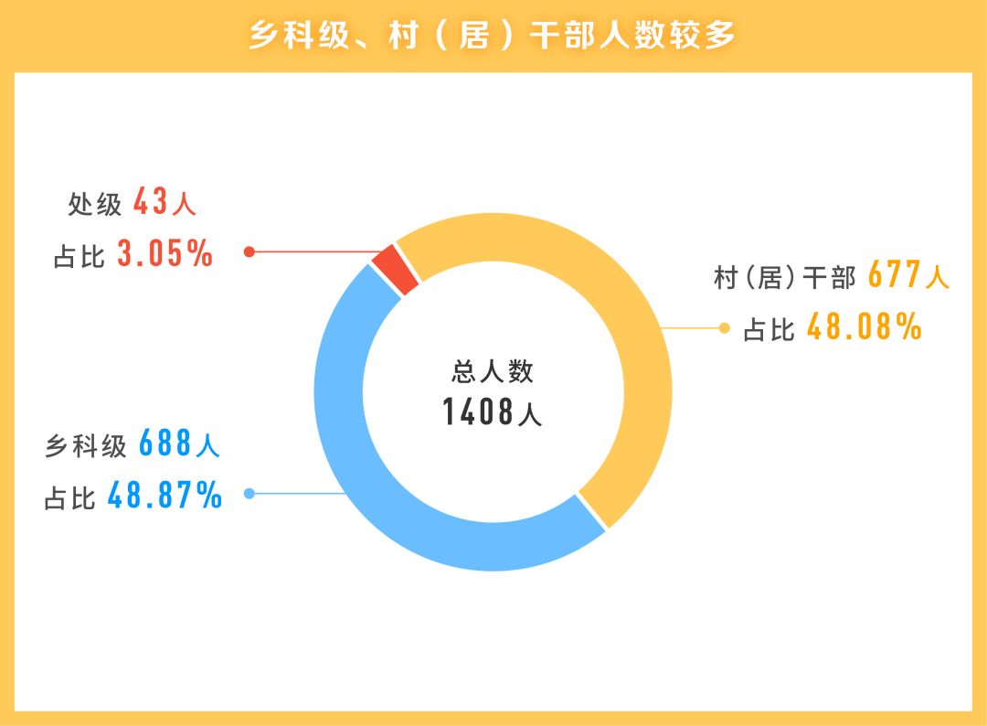 澳门4949开奖结果最快,快速问题设计方案_UHD60.605