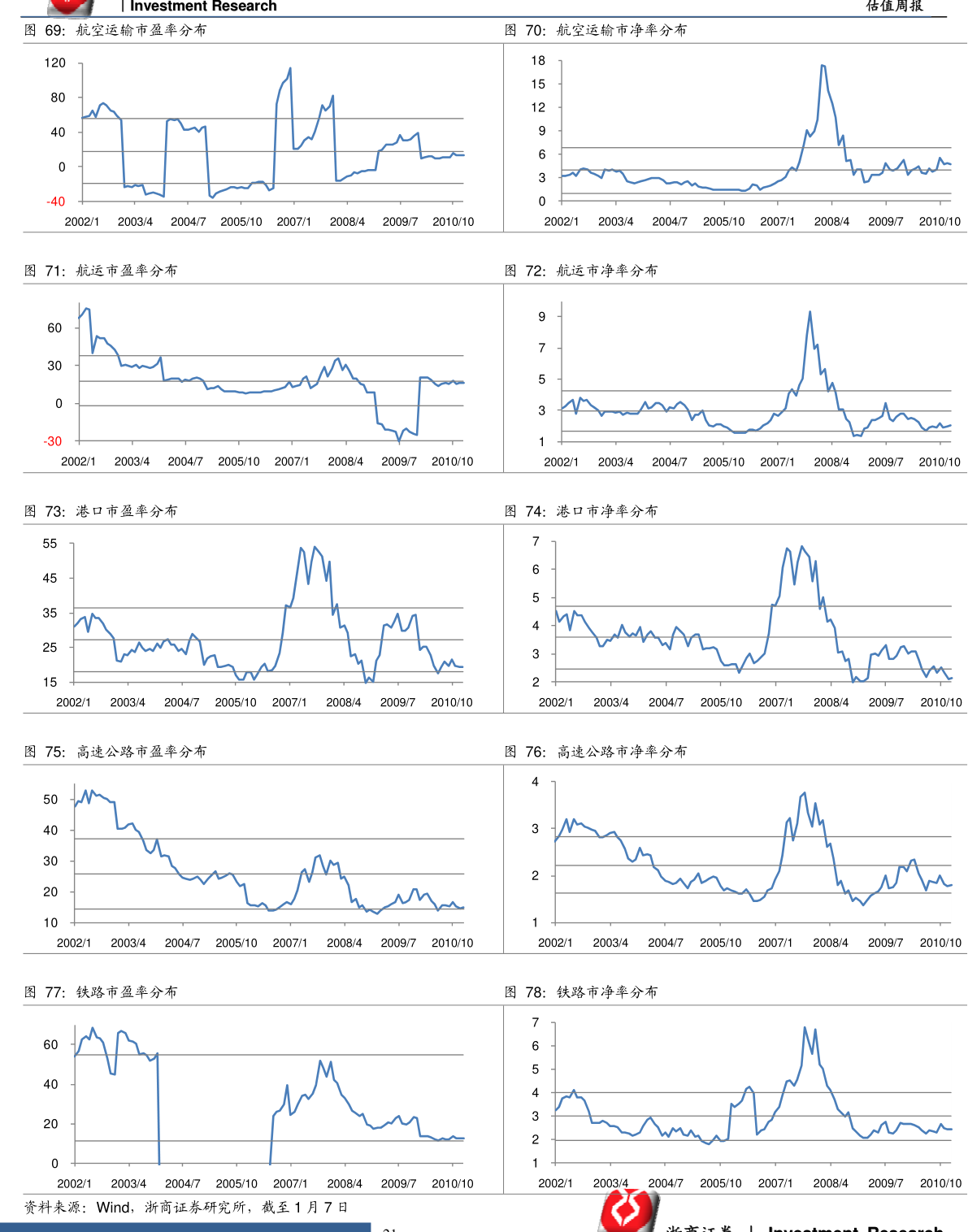 新澳门一肖一码中恃%中,深度应用策略数据_GT78.731