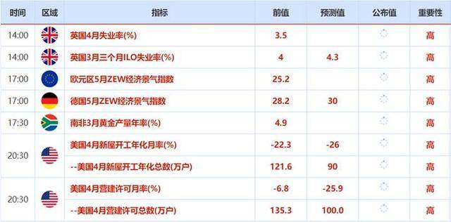 澳门天天开彩期期精准单双,精细设计解析_Max90.495