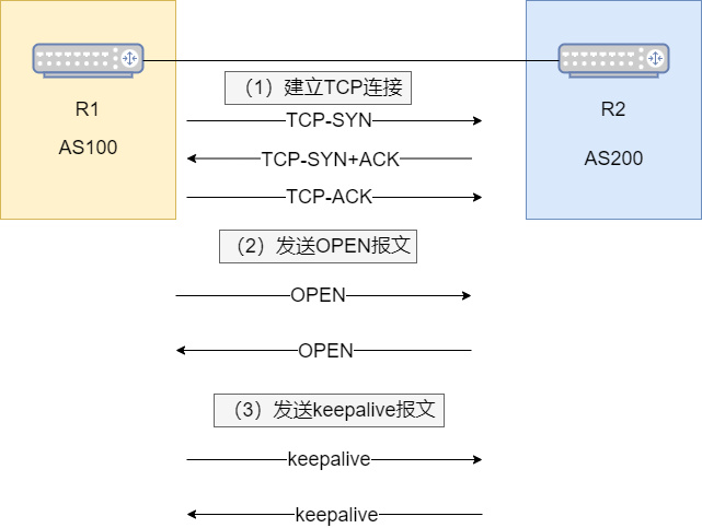 一码一肖一特一中2024,最新分析解释定义_Tablet66.204