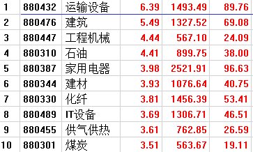 2024澳门天天开彩开奖结果,数据说明解析_限量款97.486