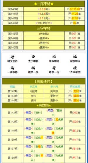 新澳门三肖三码必出,专家说明意见_Device40.682