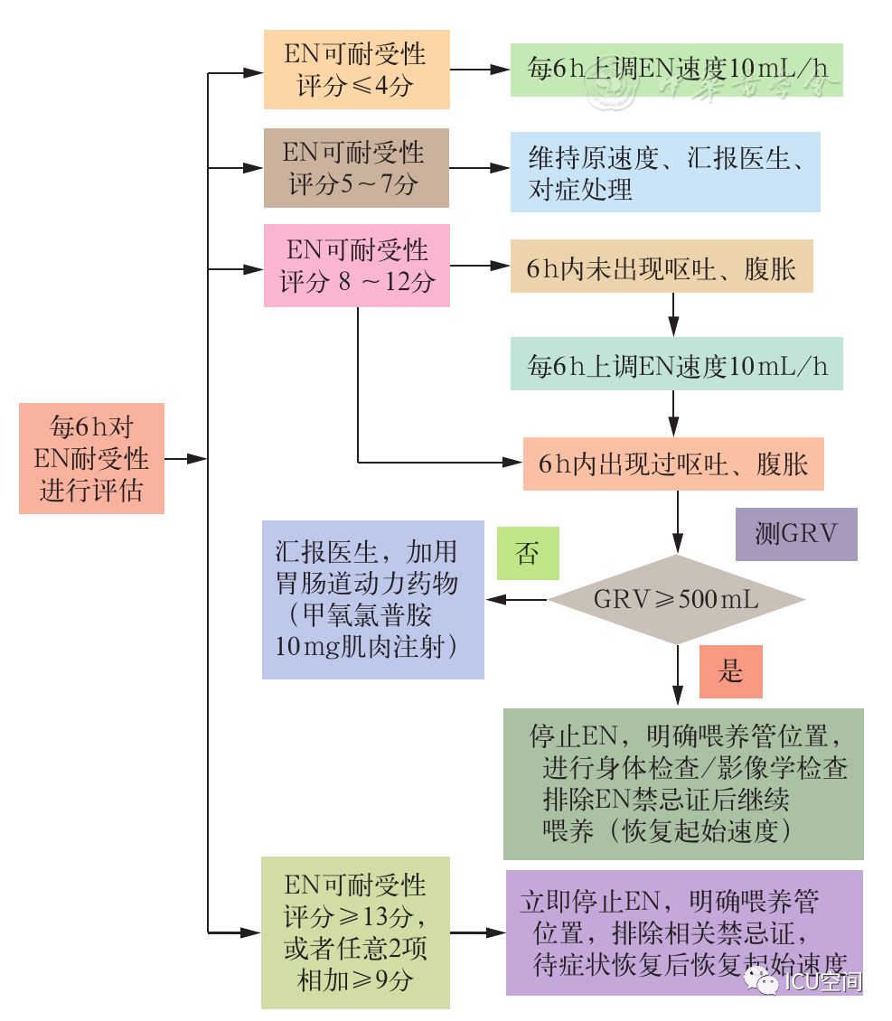 新澳门免费资料大全在线查看,标准化流程评估_网红版24.485